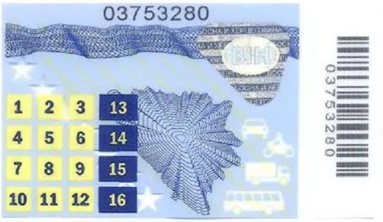 Registracijska stiker naljepnica s označenim mjesecima i godinama
