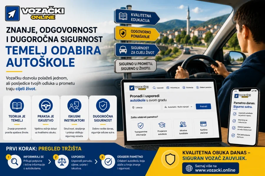 Infografika o znanju, odgovornosti i sigurnosti pri odabiru autoškole