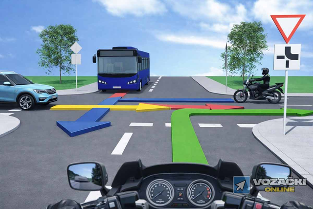 Prikaz raskrižja s autobusom, motociklom i automobilom te smjerom glavne ceste