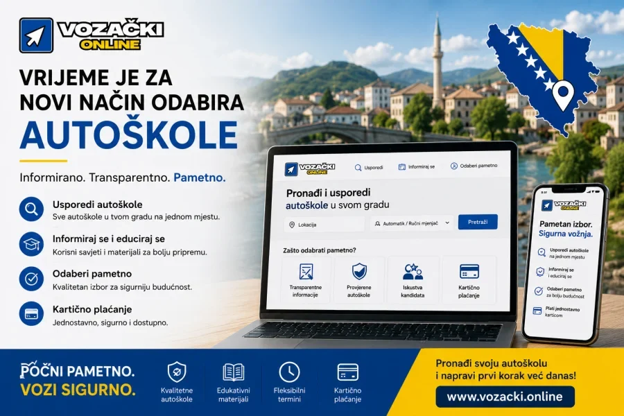 Infografika o online odabiru autoškole na platformi Vozački online